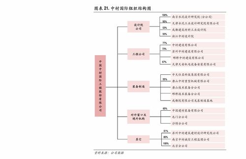華創(chuàng)證券索菲亞（002572）2020年中報點評 經營環(huán)比改善，產品結構優(yōu)化致盈利水平提升