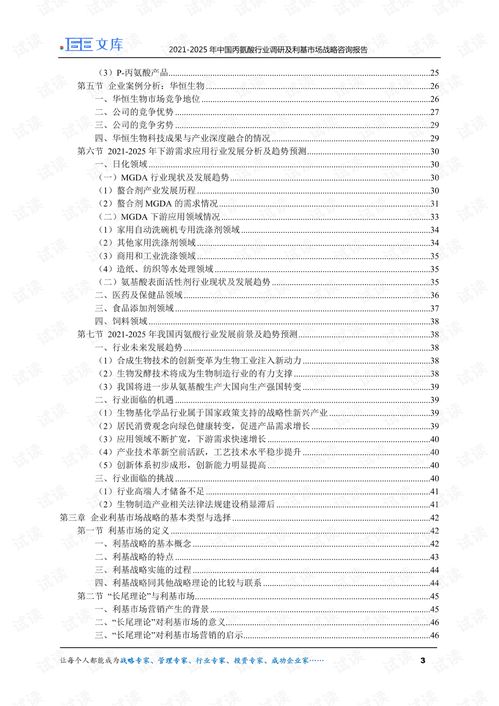 2021-2025年中國丙氨酸行業(yè)深度調(diào)研與利基市場(chǎng)戰(zhàn)略咨詢報(bào)告