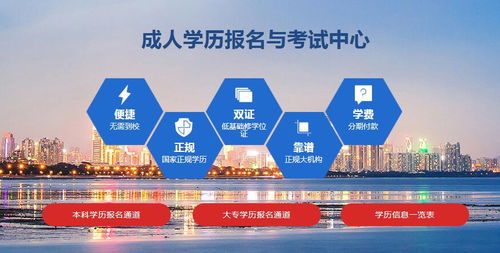 廣州自考考試有無學歷、年齡、時間限制？珠海職業教育相關解答